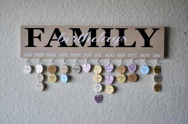 Family-birthday-board