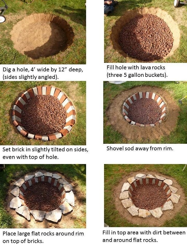 How To Build A Fire Pit, What Do You Use To Start A Fire Pit