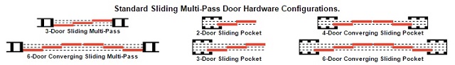 Sliding-Multi-Pass-Door-3