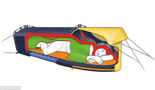 tent-and-sleeping-bag
