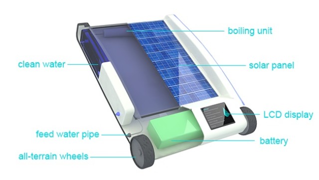 desolenator-new-solar-powered-invention-1
